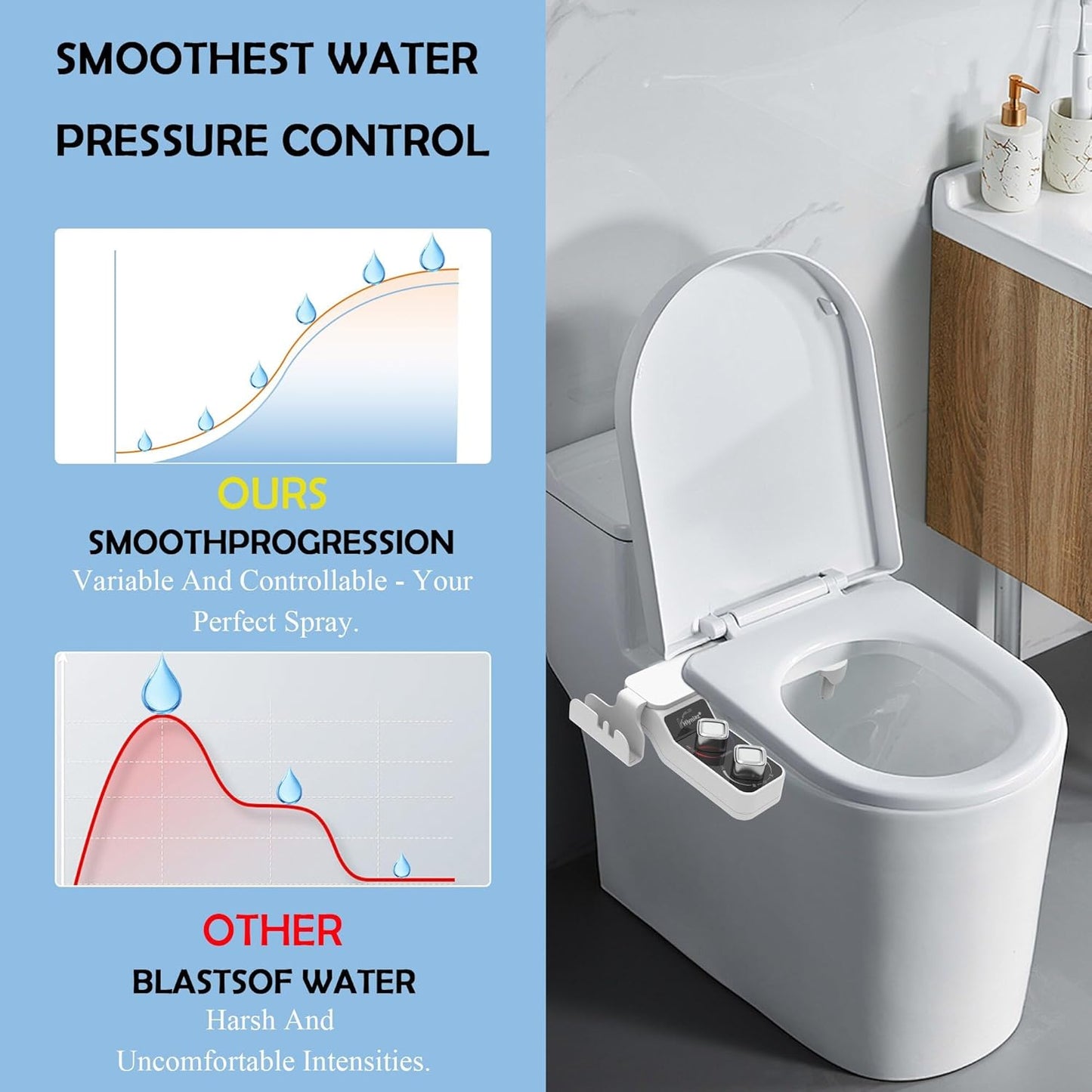 Bidet Attachment for Toilet Warm Water, Non-Electric Bidet Toilet Attachment, Self Cleaning Water Sprayer with Adjustable Water Pressure Nozzle, Frontal & Rear Wash, Gift for Her/Him